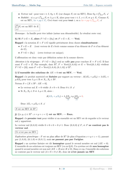 Les Masterfiches Exercices de l'élite (Maths Sup : MPSI / PCSI / L1)