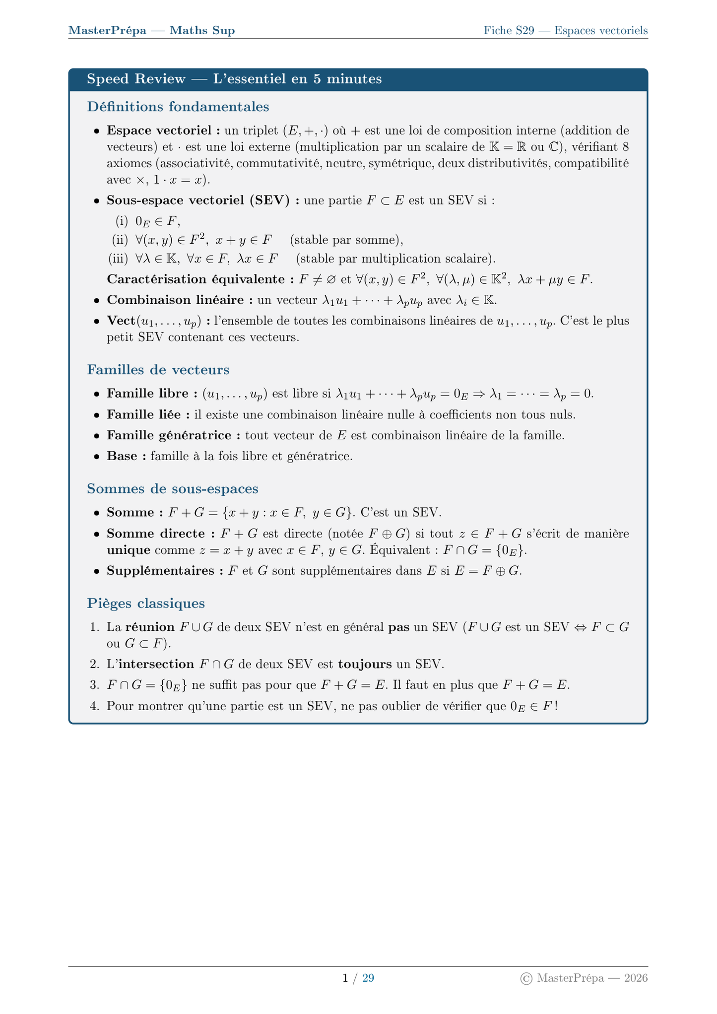 Les Masterfiches Exercices de l'élite (Maths Sup : MPSI / PCSI / L1)